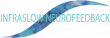 ISF Associates to Host Bipolar Infraslow Fluctuation (ISF1) Neurofeedback Workshop at ISNR Conference in Niagara Falls