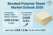 Borated Polymer Sheet Market to Reach USD 1.3 Billion by 2035, Expanding at 6.8% CAGR from USD 0.6 Billion in 2024 | TMR
