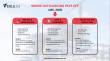 AEC Industry Adopts Building Information Modeling (BIM) to Mitigate Financial Risk and Ensure Project Success