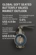 Soft Seated Butterfly Valves Market to Hit USD 8.8 Bn by 2035, Rising at 5.6% CAGR from USD 4.9 Bn in 2024 | TMR