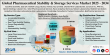 Pharmaceutical Stability And Storage Services Market Growth Drivers, and Future Projections (2024-2034) at an 8.5% CAGR