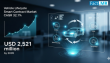 Vehicle Lifecycle Smart Contract Market is Projected to Reach USD 2.36 Billion by 2035 at 32.1% CAGR | Fact.MR Report