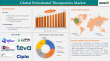 Periodontal therapeutics market doubles to $1.95 Billion by 2033, driven by oral health awareness & advanced therapies.