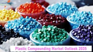 Plastic Compounding Market