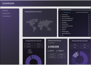 DoveRunner AppSec Dashboard