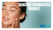 Skincare Diagnostics Market to Reach USD 11.7 Billion by 2035, Growing at 12.7% CAGR, Says Fact.MR
