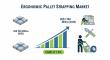 Ergonomic Pallet Strapping Market to Hit USD 1700 million by 2035, Growing at 7.0% CAGR on Safety & Automation