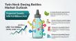Twin Neck Dosing Bottles Market to Reach USD 13.5 billion by 2035, Driven by Pharma, Agri & Chemical Packaging