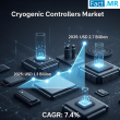 Cryogenic Controllers Market is Growing at CAGR of 7.4% by 2035 | Fact.MR Report