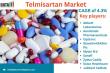 Global Telmisartan Market Surges with Rising Hypertension Cases and Expanding Generic Drug Adoption by 2031 