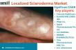 Localized Scleroderma Market Set for Strong Growth Driven by Advancements in Treatment & Rising Awareness 2025