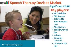 Overview of the Market:
The Global Speech Therapy Devices Market has gained significant traction in recent years due to the rising prevalence of speech and language disorders, coupled with technological advancements in therapeutic devices Speech Therapy Devices Market