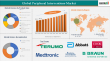 Peripheral Interventions Market Set to Surge: Innovative Technologies Driving Unprecedented Growth 2025