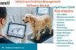 Veterinary Practice Management Software Market Set to Transform Animal Healthcare with Advanced Digital Solutions 2025