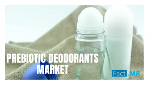 Prebiotic Deodorants Market