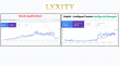 Lyxity Launches Intelligent Content Platform to Redefine AI Marketing