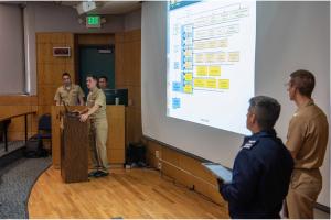 U.S. and international officers studying at the Naval Postgraduate School (NPS) brief their “Gotland Candidate System” concept during the Warfare Innovation Continuum (WIC) Workshop at NPS.