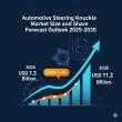 Automotive Steering Knuckle Market to Reach USD 11.2 Billion by 2035 with Growth Driven by Lightweight Design
