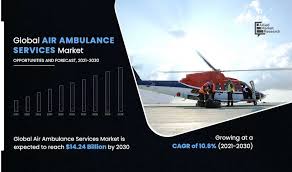 Air Ambulance Services Market