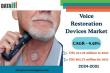 Voice Restoration Devices Market to Hit $602.75 Million by 2031 | Driven by Tech Advances & Cancer Rehabilitation