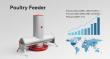 Poultry Feeder Market Set for Steady Growth with Automation and Efficiency Driving Industry Transformation