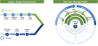 Open Systems Launches Managed, Universal SSE