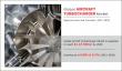 Aircraft Turbocharger Market is Set to Experience Considerable Growth in the Coming Years
