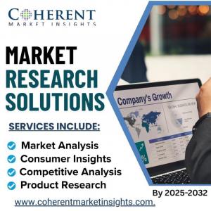 Healthcare Reimbursement Market Insights