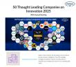 Disruptive Futures Institute Named Top 50 Global Innovation Thought Leading Companies by Thinkers360