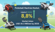 Pickleball Machine Market is Expected to Progress at a CAGR of 8.8% to Reach US$ 35.3 Million by 2035