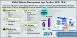 Disease Management Apps Market Size to Reach USD 26.88 Billion by 2034, Growing at 11.70% CAGR
