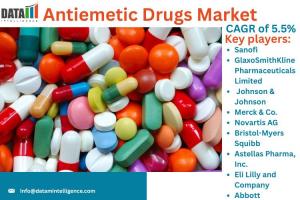 DataM Intelligence — The Global Antiemetic Drugs Market, essential for managing nausea and vomiting across diverse settings such as chemotherapy, surgery, and pregnancy, achieved an estimated USD 7 Antiemetic Drugs Market Size