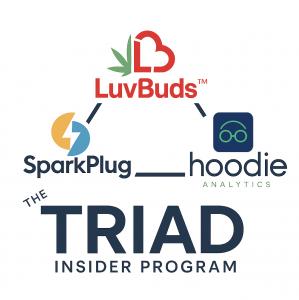 Three leaders in the cannabis ecosystem—LuvBuds, Hoodie, and SparkPlug—are joining forces to launch The TRIAD, a groundbreaking pilot program designed to revolutionize how dispensaries drive revenue from accessories TRIAD V2 Logo