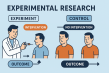 The Brookbush Institute Publishes a NEW Glossary Term: 'Experimental Research'