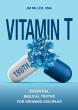 Jim Miller Releases 'Vitamin T': A Nutrient-Rich Devotional for Spiritual Growth and Deeper Connection with God