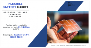 According to a new report published by Allied Market Research, titled “Flexible Battery Market by type, voltage, rechargeability, application, and region: Global Opportunity Analysis and Industry Forecast, 2023-2032," the flexible battery market was valued at $0 Flexible Battery growth-analysiss