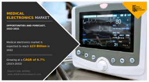 According to a new report published by Allied Market Research, titled, “Medical Electronics Market by Component, Application, End-Use, and Region: Global Opportunity Analysis And Industry Forecast, 2023-2032 Medical Electronics - analysiss-growths