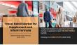 Supplements and Infant Milk Formula for Travel Retail Market Size is Expected to Reach $8,448.7 million by 2032