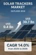 Solar Trackers Market to Reach USD 39.7 Billion by 2035, Expanding at 14.0% CAGR During 2025–2035 | By TMR