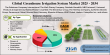 Greenhouse Irrigation System Market Size to Hit USD 4.13 Bn by 2034 | 10.2% CAGR Growth
