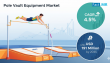 Pole Vault Equipment Market Size is Projected to Reach US$ 191 Million by 2035 With a CAGR of 4.5% | Fact.MR