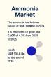 Ammonia Market Size to Hit USD 131.8 Billion by 2035, Fueled by Agriculture and Green Energy