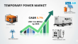 Temporary Power Market is Projected to Grow at a 5.7% CAGR, Reaching US$ 13.5 Billion by 2035 | Fact.MR Report