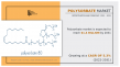 Polysorbate Market: Explore the Market Dynamics, Trends, and Advancements 2031