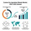 Custom Dry Ingredients Blends Market to Reach USD 1.8 Billion by 2035, Driven by Rising Demand for Functional Foods
