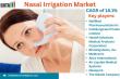 Global Nasal Irrigation Market Poised for Robust Growth as Rising Allergies & Sinus Disorders Drive Demand 2025
