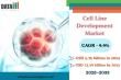 Future of Cell Line Development Market | Biologics, Automation and Personalized Care | Report by DataM Intelligence