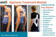 Kyphosis Treatment Market Set for Strong Growth as Demand for Advanced Spine Care Accelerates 2025 | DataM Intelligence