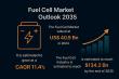 Fuel Cell Market to Soar to US$ 134.2 Bn by 2035, Expanding at 11.4% CAGR | Transparency Market Research