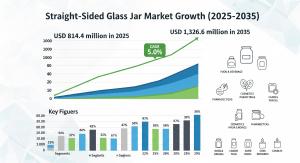 The global straight sided glass jar market is on a steady growth path, with its valuation expected to rise from USD 814